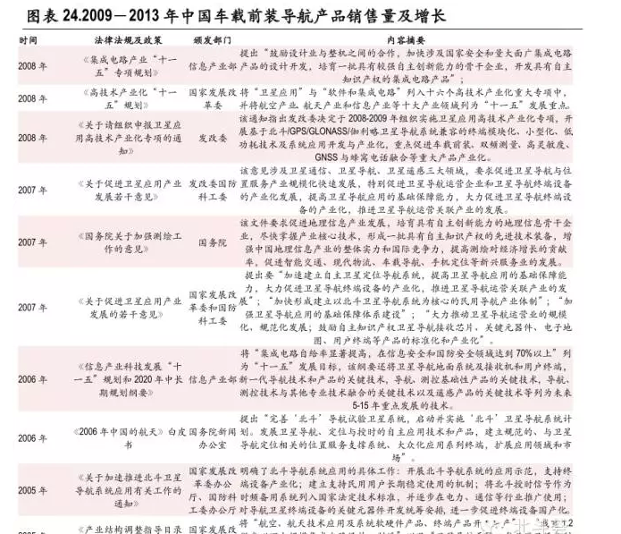 �й���̫������tcy8722(���޹�˾)������SunCityGroup