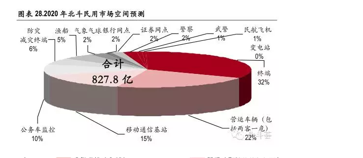 �й���̫������tcy8722(���޹�˾)������SunCityGroup