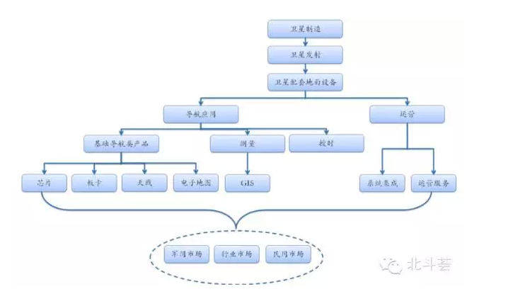 �й���̫������tcy8722(���޹�˾)������SunCityGroup