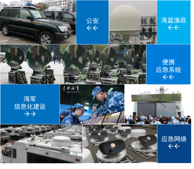 �й���̫������tcy8722(���޹�˾)������SunCityGroup