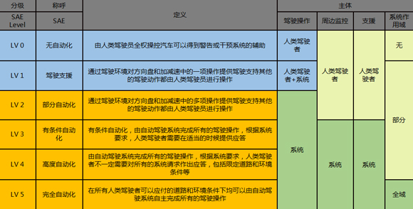 �й���̫������tcy8722(���޹�˾)������SunCityGroup